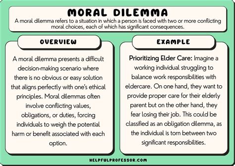 my dilemma is you wikipedia|examples of dilemma.